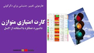 آموزش رهبری کسب‌وکار: کارت امتیازی متوازن - داشبورد عملکرد با اکسل