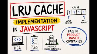 🚀 Master LRU Cache Implementation in JavaScript | DSA Interview Question #javascript #datastructures