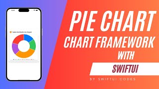 Pie Chart with SwiftUI [Chart Framework]