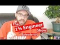 Should I Do Research in College? Engineering Research