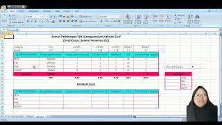 SPK dengan Metode SAW (Studi Kasus : Seleksi Penerima BLT) - Kelompok 7 AI