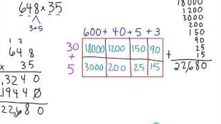 Multiplying Numbers Using Area Models/Rectangle Sections
