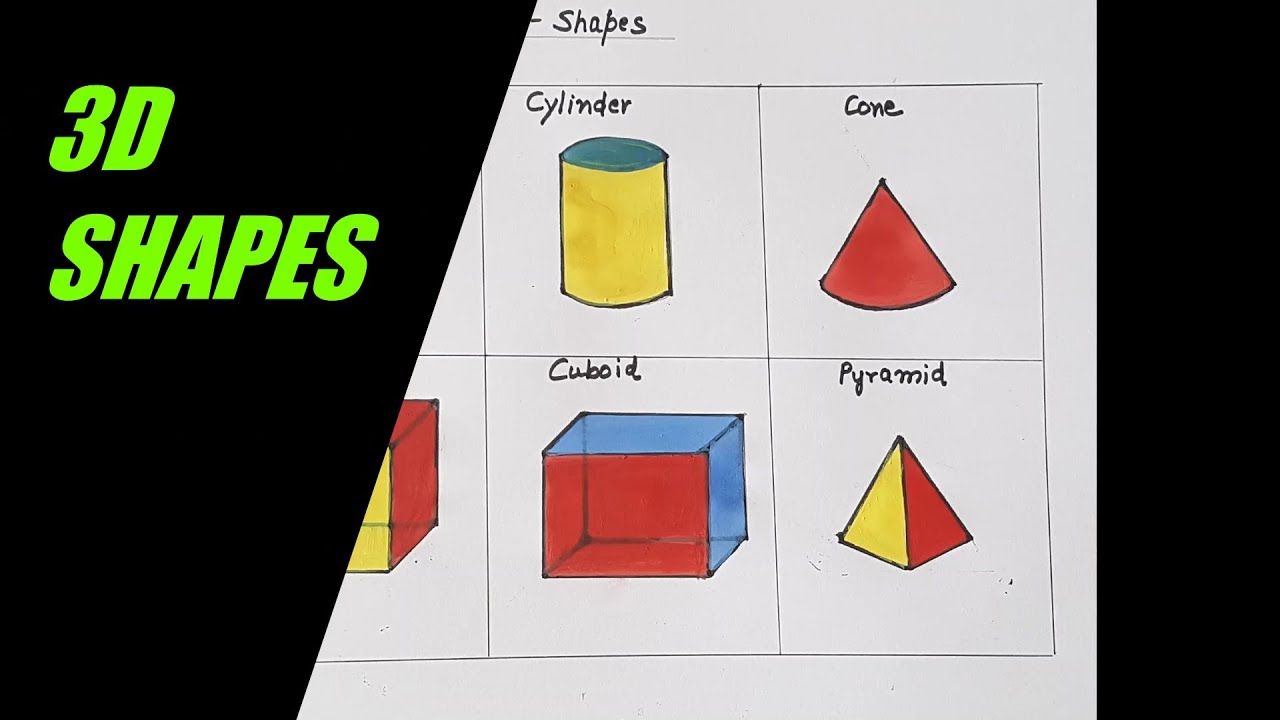 How To Draw 2d And 3d Shapes