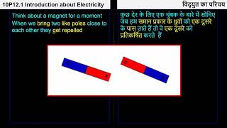 1. 10P12.1 CV1 विद्युत का परिचय | Introduction about electricity