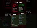 #html #css#html5#coding #software #python#fold #unfold #animation loding EFFECT animation.web design