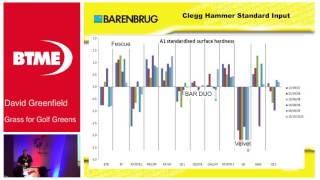 BTME 2016 - Seminar by Barenbrug on grass for golf greens