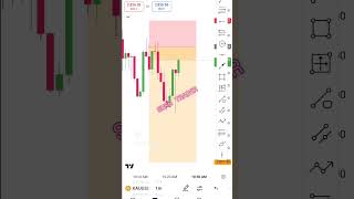 Xauusd trade | btc | bitcoin live trading | crypto trade | crypto live trading | forex live trading