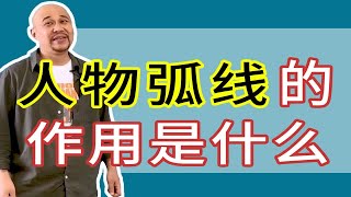 人物弧线的作用是什么｜【查理的编剧课】（课程内容精选）