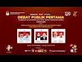 🔴Live Debat Pertama Pasangan Calon Bupati & Wakil Bupati Kabupaten Barru 2024 | TVRI Sulsel