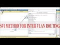 SVI Method For Inter VLAN Routing