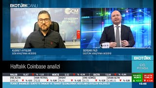 12 Şubat 2025 EkoTürk TV / Küresel Piyasalarda Son Durum (Enflasyon, Coinbase, Altın, SP500, Parite)