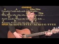 Runaway (Del Shannon) Fingerstyle Guitar Cover Lesson in Am with Chords/Lyrics