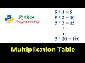 How to make multiplication table in python using while loop (part-6)