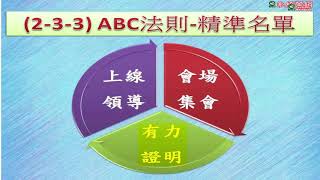 【amway安麗 安力UST團隊】第三課3 5第二步 精準名單的接觸方式02 2如何以三種A角色來運用