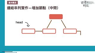 109學年度資訊科技學科中心加深加廣課程影片(雙語版)進階程式設計-串列