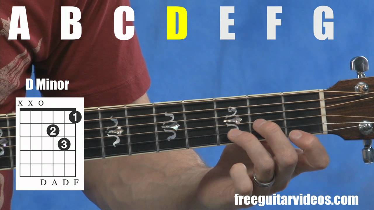 Guitar Chords Youtube