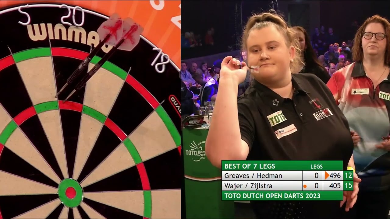 Toto Dutch Open Darts 2023 - Women Pairs Final - YouTube