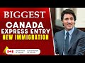 Canada Express Entry With New Immigration Targets 2025 | Canada PR