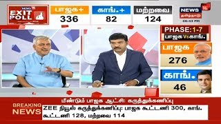 Exit Poll 2019: மீண்டும் பாஜக ஆட்சி - தென்மாநிலங்களில் பாஜகவின் எண்ணிக்கை அதிகரித்துள்ளதா?