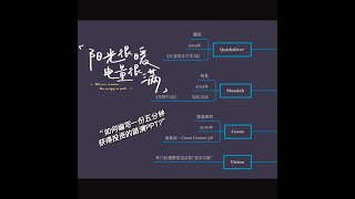 企业融资路演到底怎么回事？| 如何5分钟制作一份获得投资的路演PPT？ | 专业的路演PPT模板