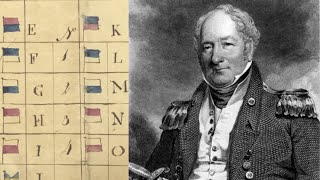 Commodore James Barron and Innovation in the Early U.S. Navy