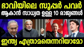 Top 10 Possible Future Powers| ഭാവിയില്‍ സൂപ്പര്‍ പവര്‍ ആകാന്‍ സാധ്യത കല്‍പ്പിക്കുന്ന 10 രാജ്യങ്ങള്‍