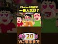 1番人気な配信はなに？【ブイチューバー】【新人vtuber】【vtuber始め方】 個人勢vtuber vtuber 切り抜き