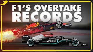 Everything You Need To Know About Overtaking In Formula 1