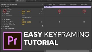 EASY Keyframing Tutorial:  How to key frame in Adobe Premiere