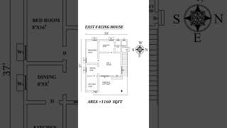 house plan shirf 1160 sqft area me..#houseplan #housedesign #ytshorts #civilsiteknowledge