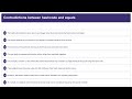 Contradiction Between HashCode and Equals Method in Java