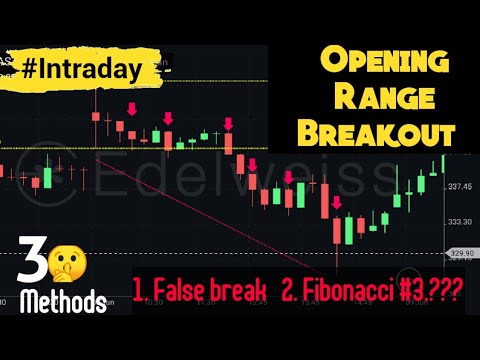 Opening Range Breakout Strategy #1 & 3 Best Ways To Trade Open Range ...