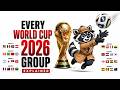 Every FIFA World Cup 2026 Group Explained in Under 7 Minutes