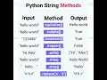 Python String Method | Python Tutorial | #shorts #eics #python