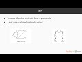 Python Data Structures and Algorithms: Breadth-First Graph Traversal Algorithm | packtpub.com