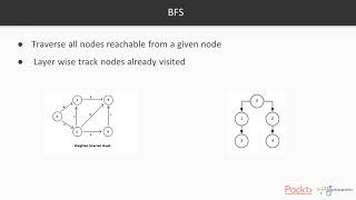 Python Data Structures and Algorithms: Breadth-First Graph Traversal Algorithm | packtpub.com