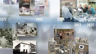 INOXPA EVOLUTION - OUR HISTORY