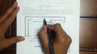 ECEN350: MIPS Datapath Tutorial