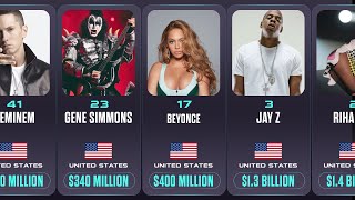 Richest Musicians In The World | TOP 50 | 2023 |