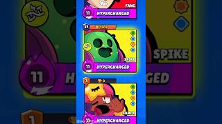 Brawler MUTATION👀😱 Brawl Stars Sneak Peeks Ep.27 #shorts #brawlstars