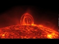 plasma loops on the electric sun space news