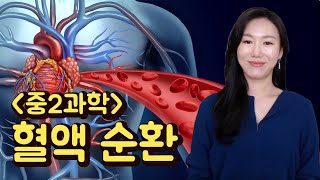 [아라쌤의 중2과학] 혈액 순환