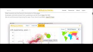 Introduction to Gapminder