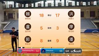 20250105 TGF社會聯賽高雄場 13:00 Kaohsiung Streeter VS Dionysus