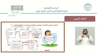 الترتيب الزمني - الدراسات الاجتماعية - رابع ابتدائي