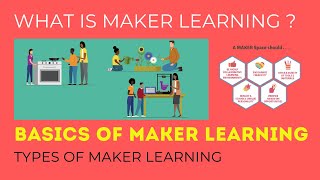 MAKER LEARNING ?/HANGOUTS ON AIR/MAKER EDUCATION/MAKER /GOOGLE HANGOUTS ON AIR/#HOA/#HANGOUTSONAIR/