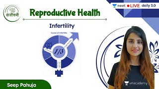 Infertility | Reproductive Health | L7 | Unacademy NEET | Seep Pahuja