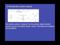 hydrogenation of alkynes using a poison lindlar catalyst formation of cis alkenes