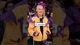 Most successful woman at every age TikTok: lukasrollenhagen