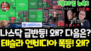 미국주식시황/오늘 왜 급반등했나? 테슬라 엔비디아 폭등! 왜? 구글 애플 아마존 메타 마이크로소프트 브로드컴 팔란티어 아이온큐 리게티 SMCI LLY 노보등 $tsla #tesla